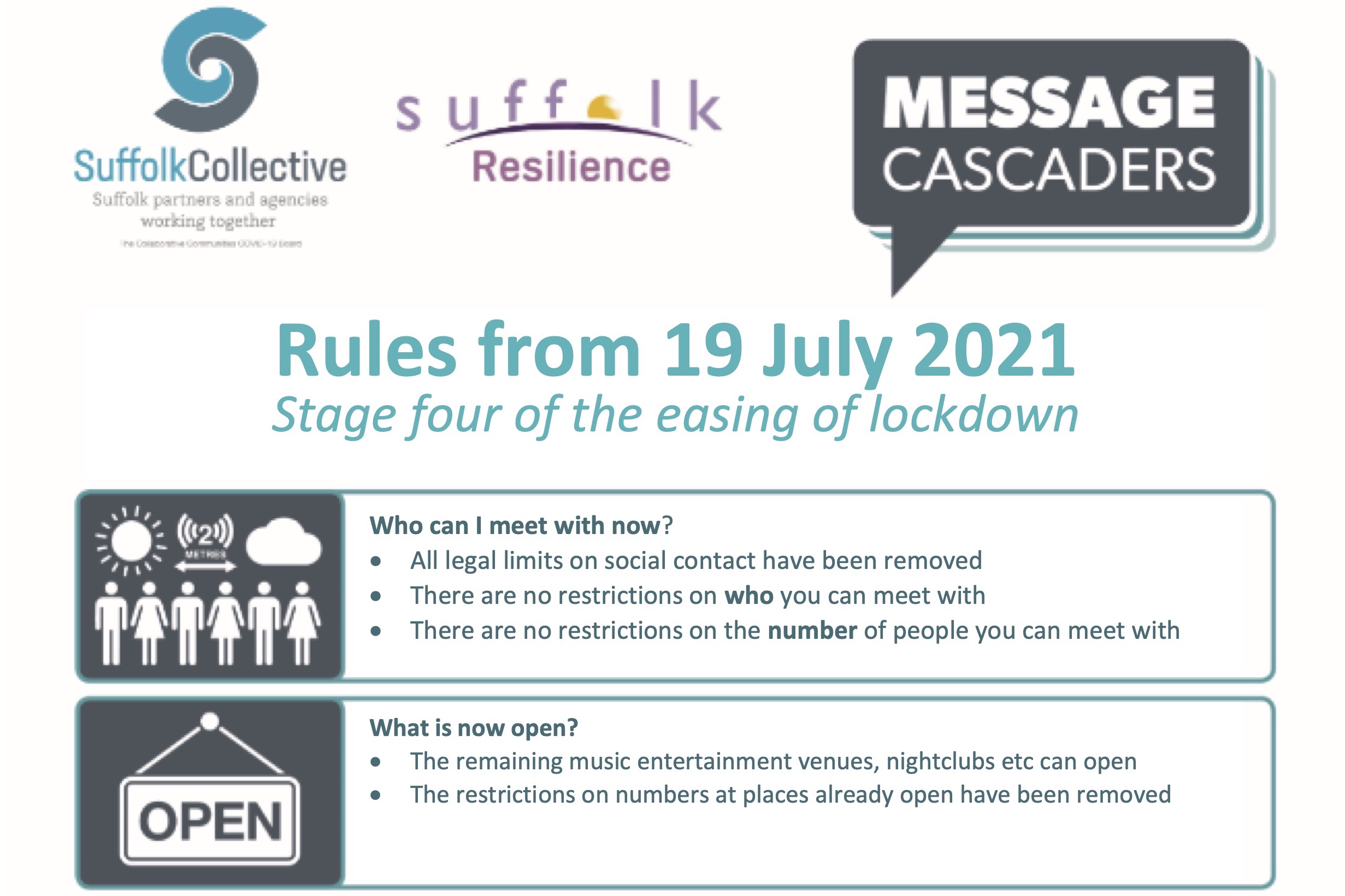 Covid rule changes from 19th July