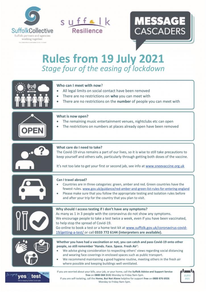 2021 07 21 Rules from 19 July English